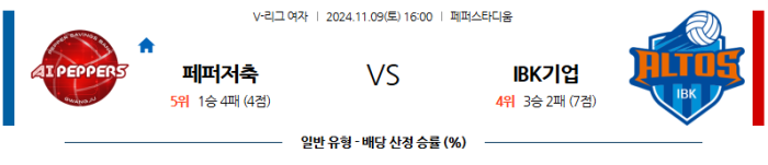 11월9일 페퍼저축은행 vs IBK기업은행 【V리그】  ,스포츠분석