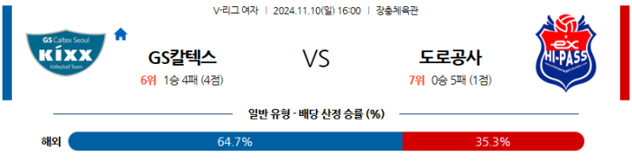 11월10일 GS칼텍스 vs 한국도로공사 【V리그】  ,스포츠분석