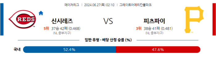 06월 27일 신시내티 vs 피츠버그 MLB , 스포츠분석