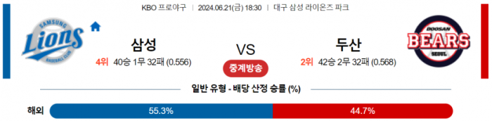 6월 21일 18:30 KBO 삼성 : 두산