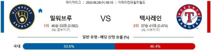 MLB분석 6월26일 09:10 밀워키 vs 텍사스 분석