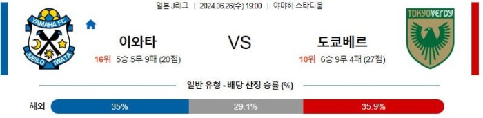 일본 J리그1분석 6월26일 19:00 이와타 vs 도쿄베르디 분석