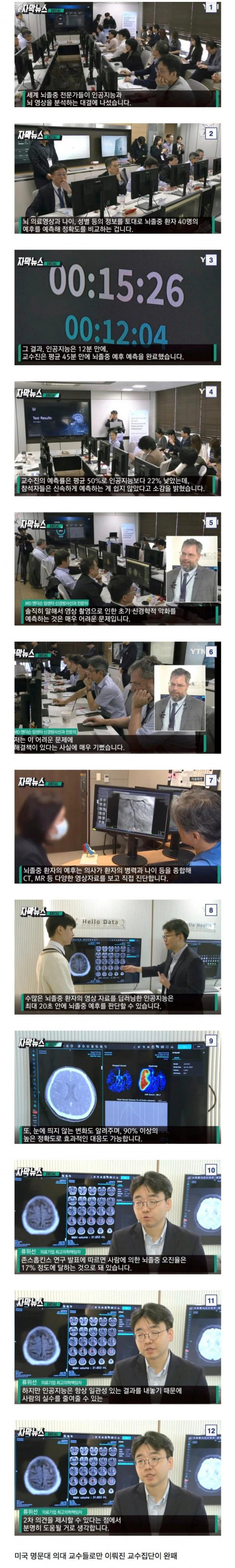 인간 vs 인공지능 뇌졸중 진단대결