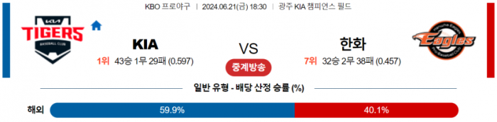 6월 21일 18:30 KBO KIA : 한화