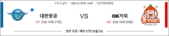 10월19일 대한항공 vs OK저축 【V리그】 스포츠분석