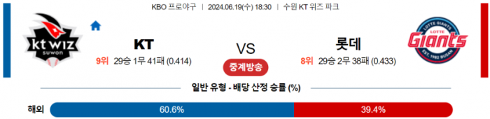 6월 19일 18:30 KBO KT : 롯데