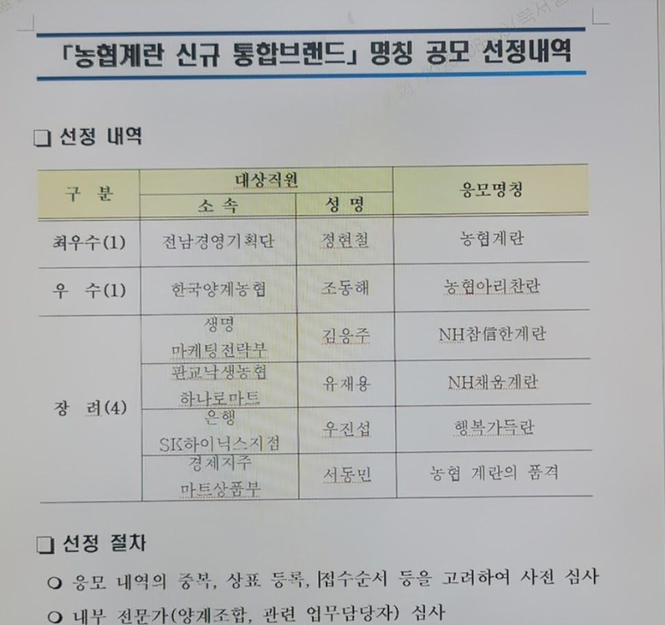 농협 계란 신규 통합브랜드 명칭 공모 결과