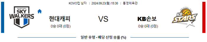 09월 23일 현대캐피탈 vs KB손해보험 KOVO컵 , 스포츠분석