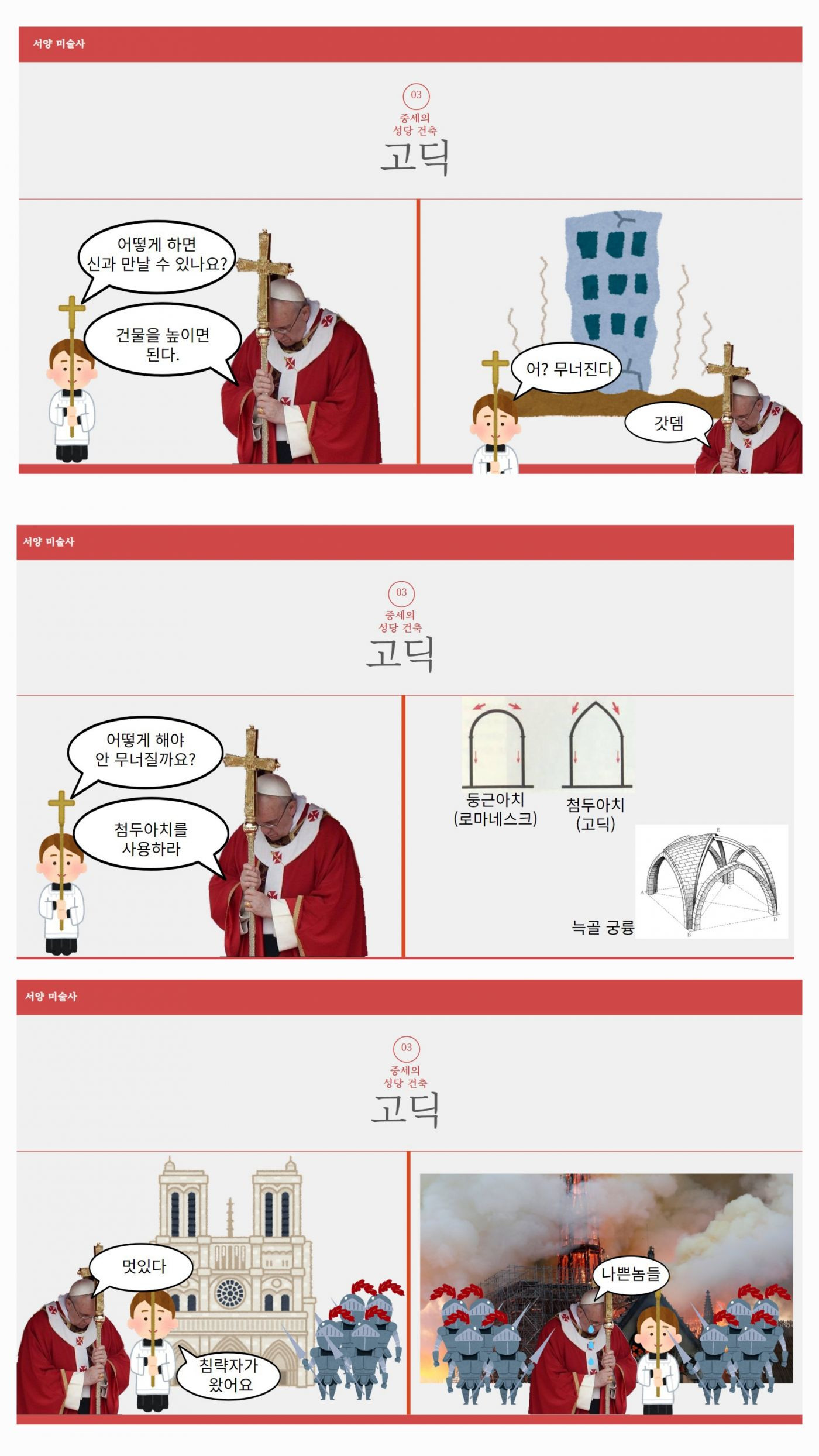 미친 재능의 대학 서양미술사 발표 ppt