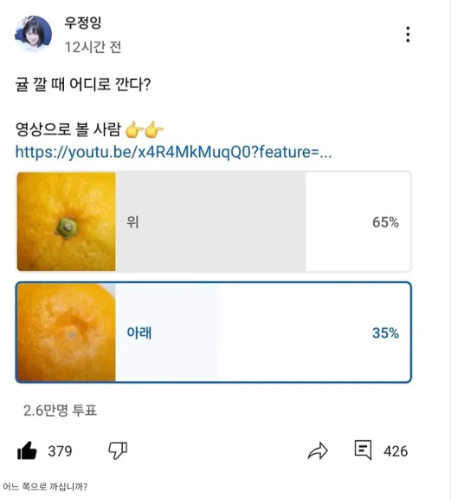 26000명이 투표한 귤까는 방법 논쟁 ㄷㄷㄷ
