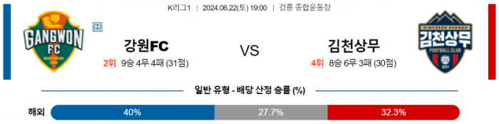 K리그1 6월 22일 19:00 강원 FC : 김천 상무