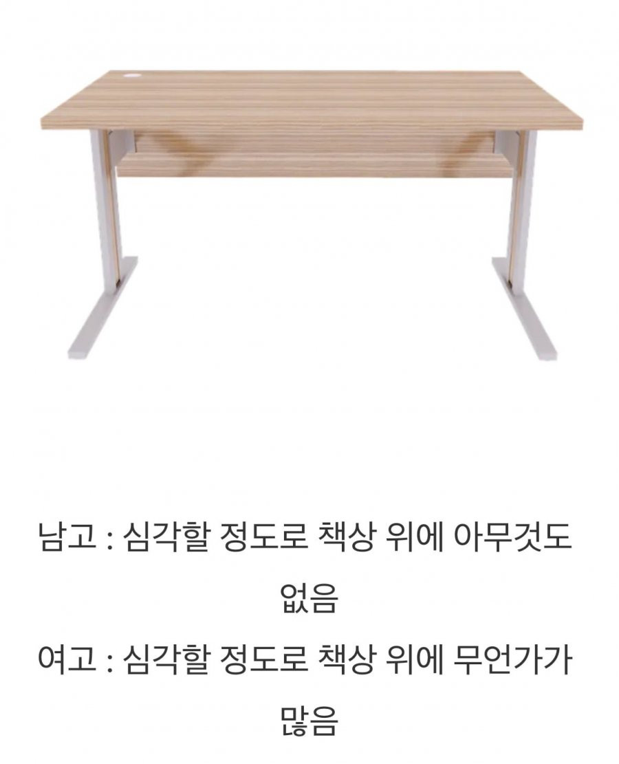 남고 여고 책상 특징