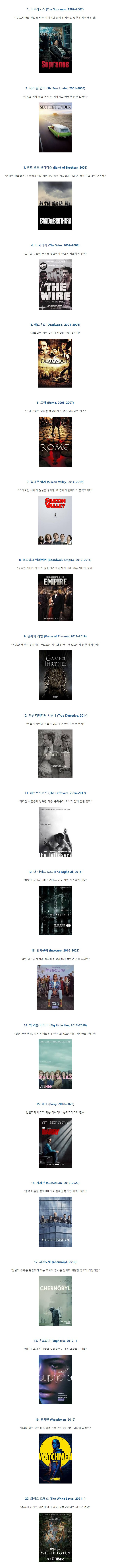 HBO 대표작 20선 및 한줄평.jpg