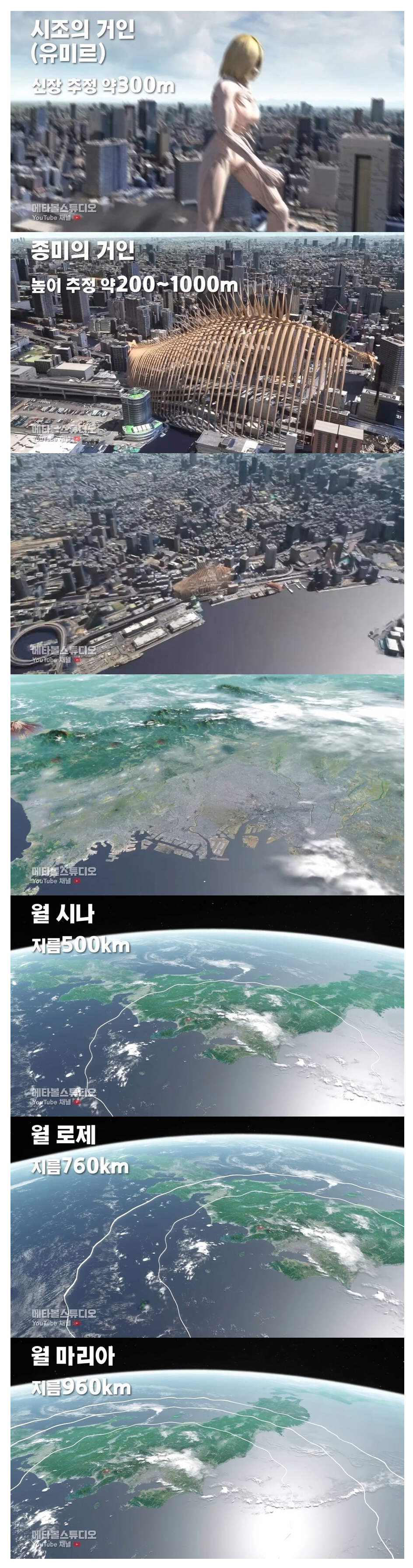 에렌이 싫어했던 방벽 크기