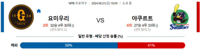 6월 21일 18:00 NPB 요미우리 : 야쿠르트