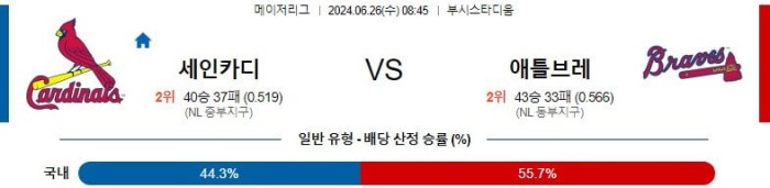 MLB분석 6월26일 08:45 세인트루이스 vs 애틀랜타 분석