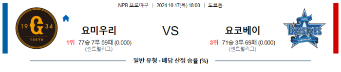 10월17일 요미우리 vs 요코하마 【NPB】 스포츠분석