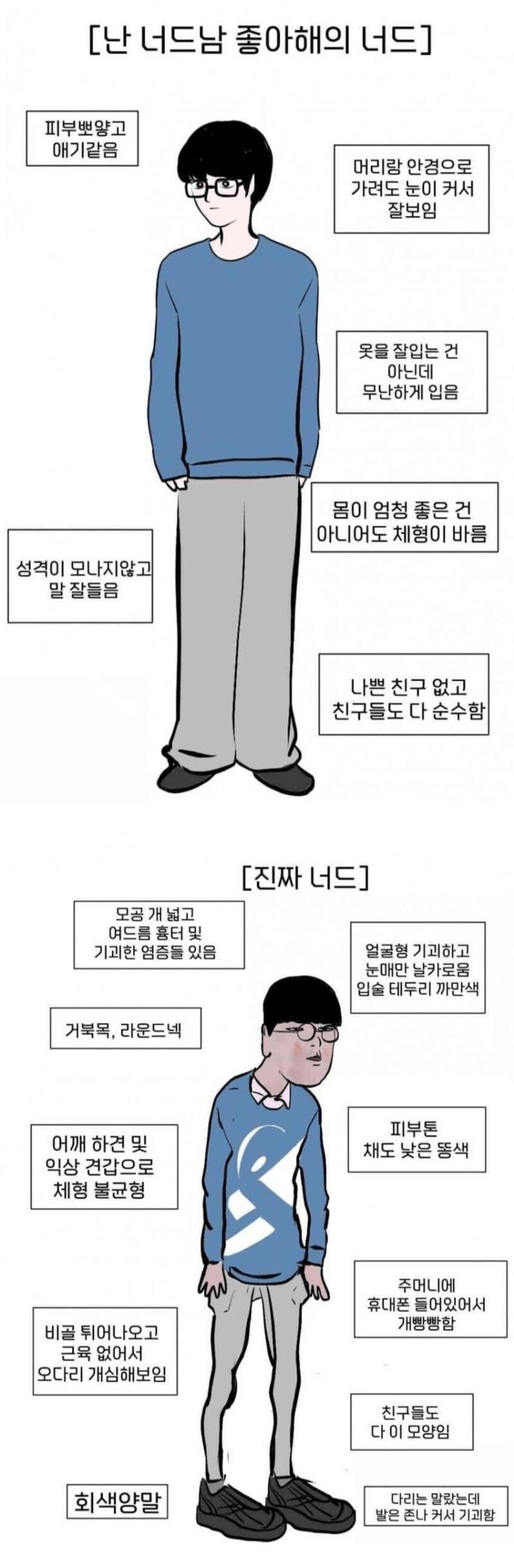 진짜 너드 vs 가짜 너드