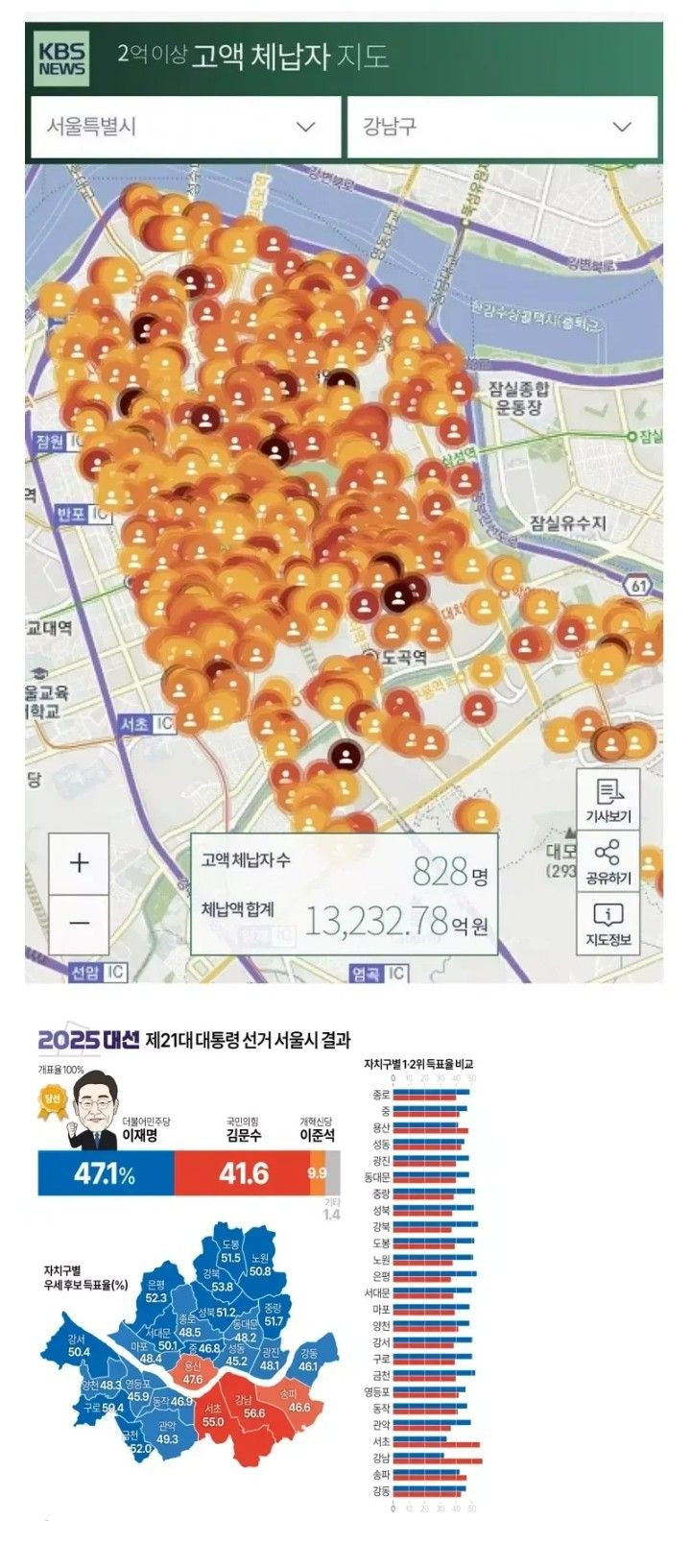 강남 한복판에 유전 발견돼