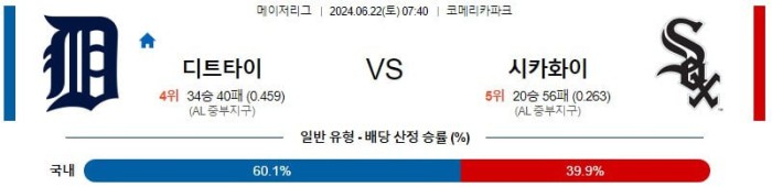 MLB분석 6월22일 07:40 디트로이트 vs 시카고 화이트 삭스 분석