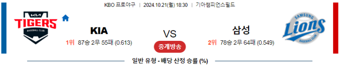 10월21일 KIA vs 삼성 【KBO】 스포츠분석