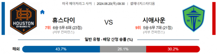 메이저리그사커 6월 20일 09:30 휴스턴 다이너모 FC : 시애틀 사운더스 FC