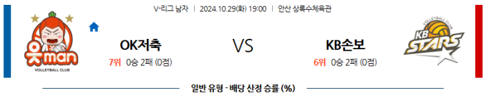 10월29일 OK저축은행 vs KB손해보험 【V리그】 스포츠분석