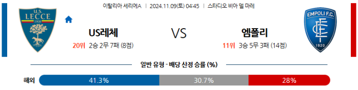 11월9일 레체 vs 엠폴리 【세리에A】 스포츠분석