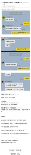 충격적인 제약회사 일상