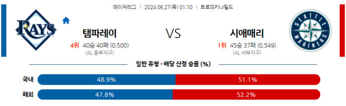 06월 27일 탬파베이 vs 시애틀 MLB , 스포츠분석