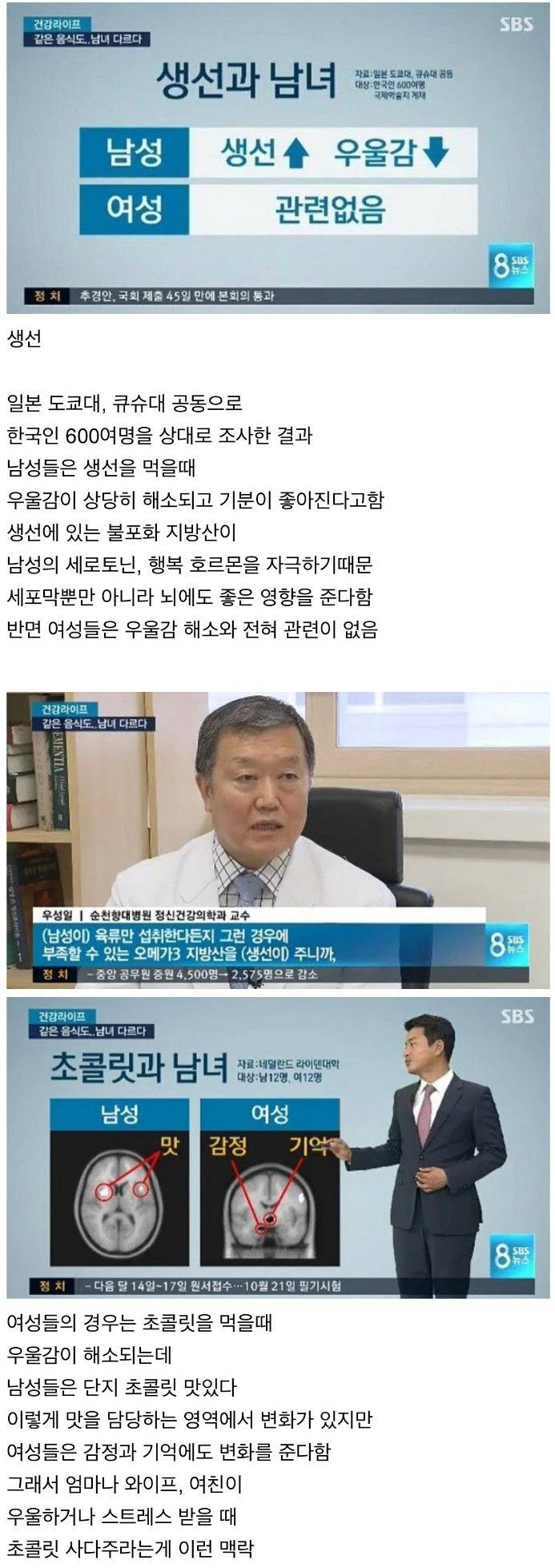 남성과 여성이 우울할때 먹어야 하는 음식