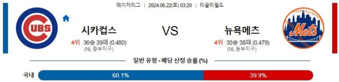 MLB분석 6월22일 03:20 시카고 컵스 vs 뉴욕 메츠 분석