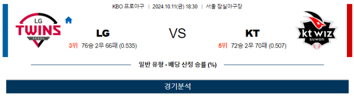 10월11일 LG vs KT 【KBO】 스포츠분석