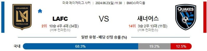 미국 메이저리그분석 6월23일 11:30 로스엔젤레스 vs 산호세 분석