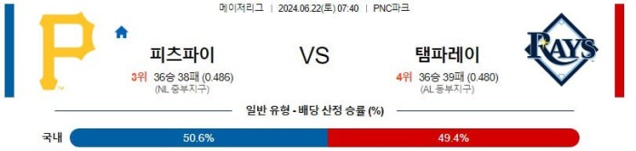 MLB분석 6월22일 07:40 피츠버그 vs 템파베이 분석