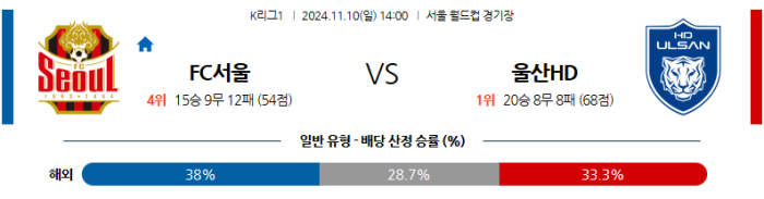 11월10일 서울 vs 울산 【K리그】  ,스포츠분석