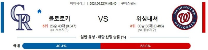 MLB분석 6월22일 09:40 콜로라도 vs 워싱턴 분석