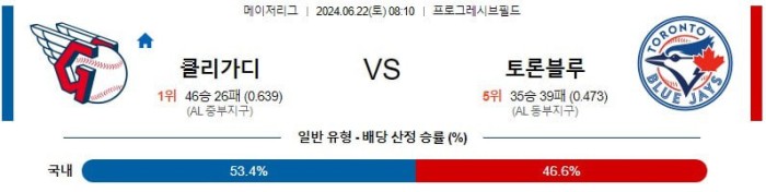 MLB분석 6월22일 08:10 클리블랜드 vs 토론토 분석