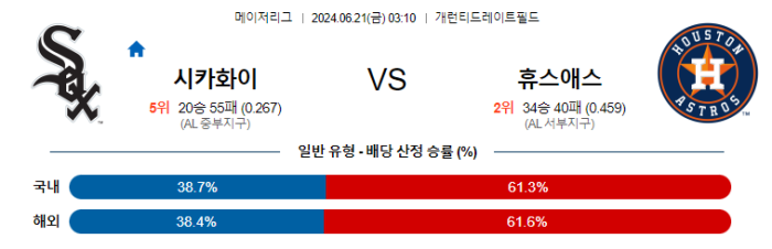 06월 21일 화이트삭스 vs 휴스턴 MLB , 스포츠분석