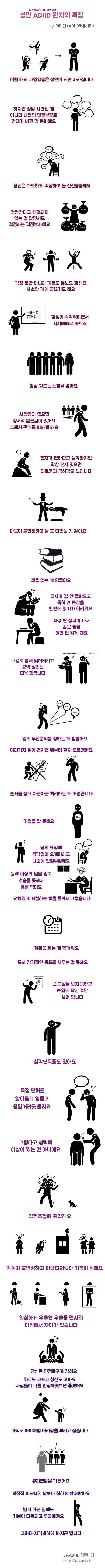 성인 ADHD의 특징