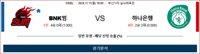 11월11일 BNK썸 vs 하나은행 【WKBL】  ,스포츠분석