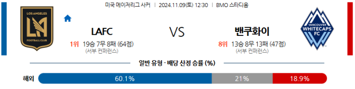 11월9일 로스앤젤레스 vs 밴쿠버 【메이저리그사커】 스포츠분석