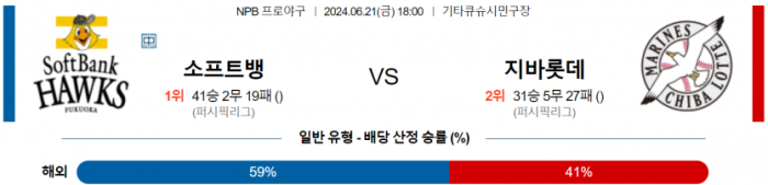 6월 21일 18:00 NPB 소프트뱅크 : 지바롯데