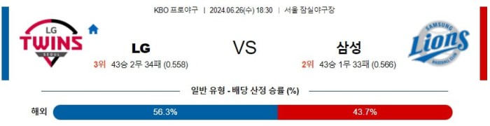 KBO분석 6월26일 18:30 LG VS 삼성 분석