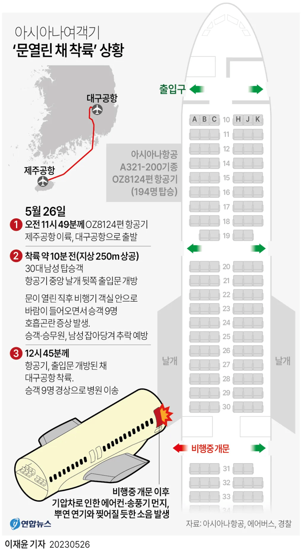 아시아나 문짝 연 사람 근황
