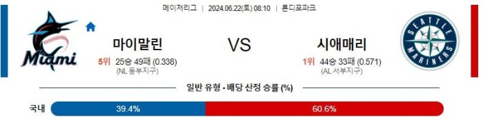 MLB분석 6월22일 08:10 마이애미 vs 시애틀 분석