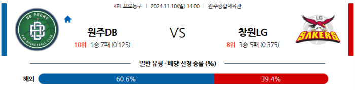 11월10일 원주DB vs 창원LG 【KBL】  ,스포츠분석