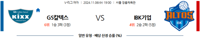 11월6일 GS칼텍스 vs IBK기업은행 【V리그】 스포츠분석