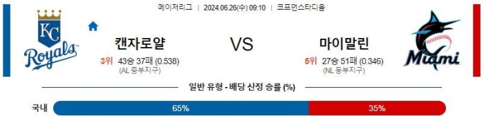 MLB분석 6월26일 09:10 캔자스시티 vs 마이애미 분석