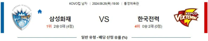 KOVO컵 남자분석 9월26일 19:00 삼성화재 VS 한국전력 분석